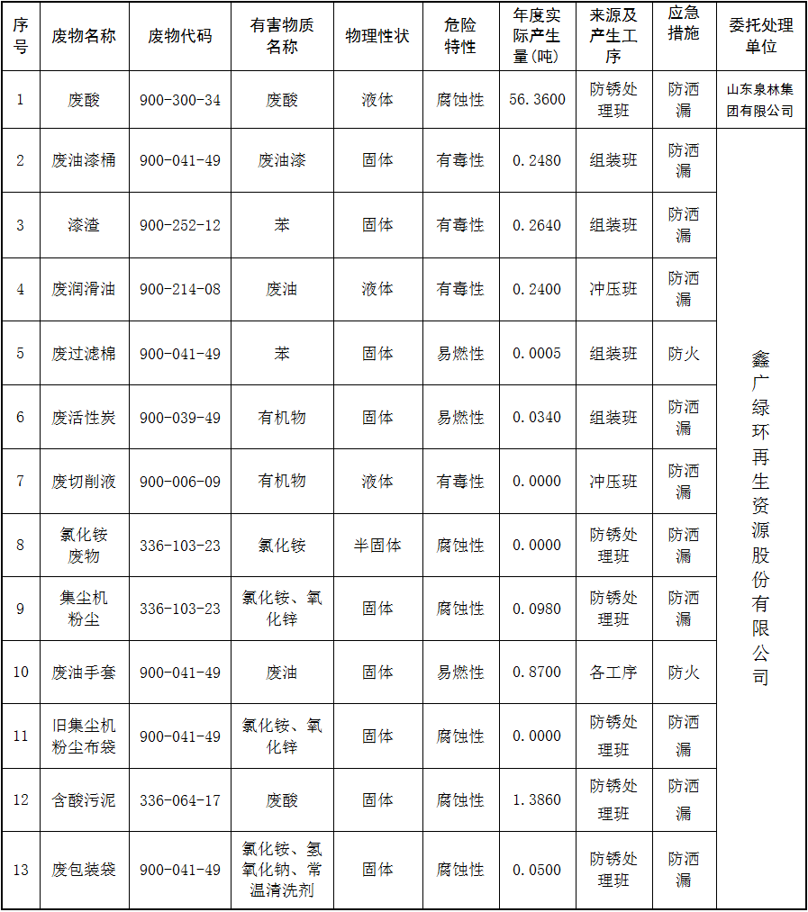 微信截图_20220805094107.png